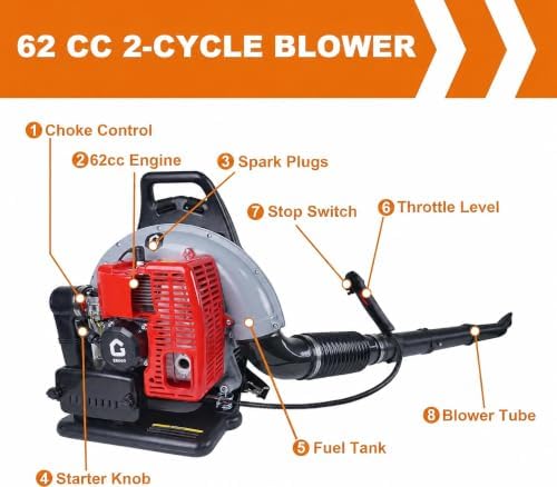 GarveeTech 62CC Gas Backpack Leaf Blower, 880CFM 320MPH for Yard Care