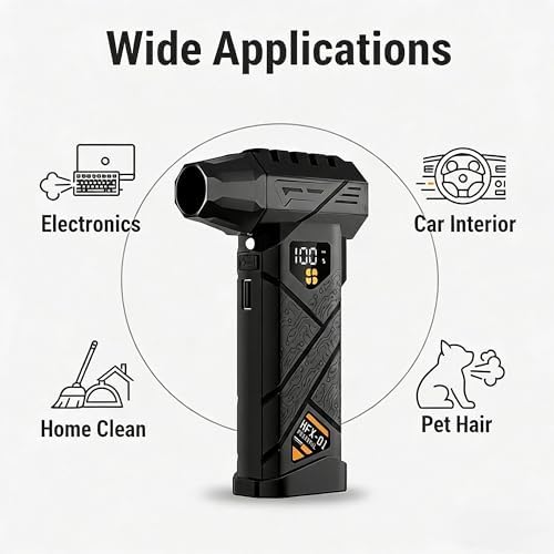 Portable Cordless Car Vacuum & Air Duster, 5-in-1 Mini Cleaner, 110000RPM