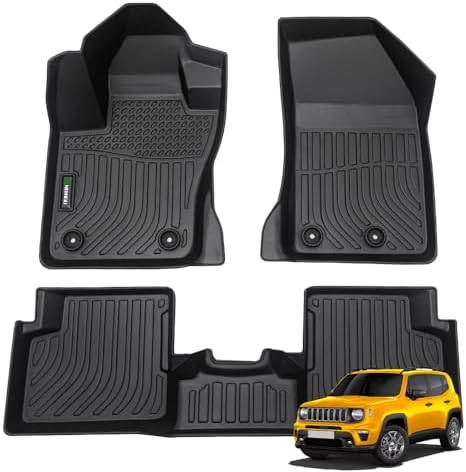 ANBINGO® Floor Mats for Jeep Renegade 2015-2025