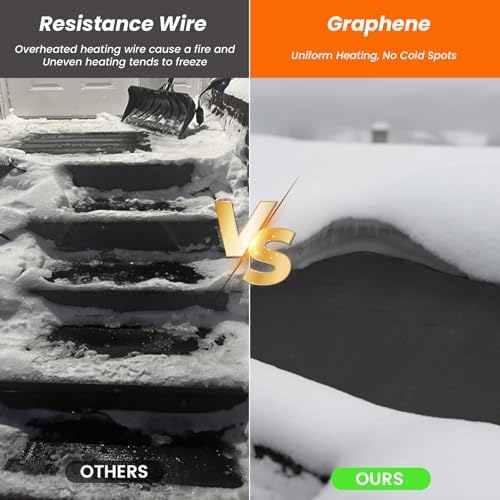 Graphene Snow Melting Mats for Stairs,Non-Slip Rubber Heated Walkway Mat,Fast Ice Melt 3 in/h,Safe & Energy Saving with Extended 50cm Cord,10"x30" with 1 Plug 3pcs