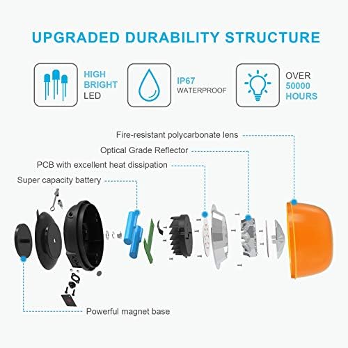 Agrieyes W08 Wierless Amber LED Beacon Lights, Magnetic Base Strobe Lights