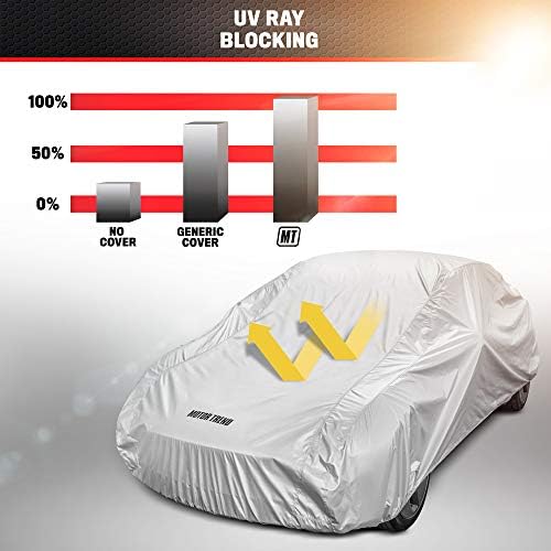 Motor Trend FlexCover Waterproof Car Cover for Rain Wind All Weather L Fits up to 190 x 70 x 50 inches