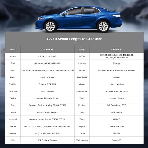 Car Cover Waterproof All Weather, Full Exterior Coupe/Sedan Cover Universal Fit Ford Mustang, Chevy Camaro/Corvette C3/C8, Kia Optima, Audi A4/A5, BMW 5 Series etc, See Chart (Length 186"-193").