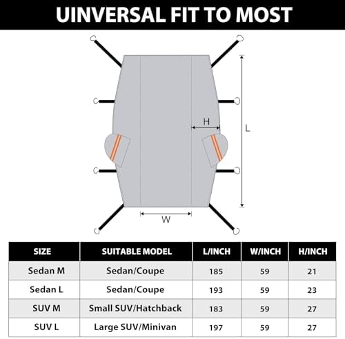 Half Car Cover SUV, Top Cover for Windshield & Sunroof Protection with Cotton Liner, Hail Protector Car Cover Waterproof All Weather for Snow, Sun,Rain,Dust,Size M