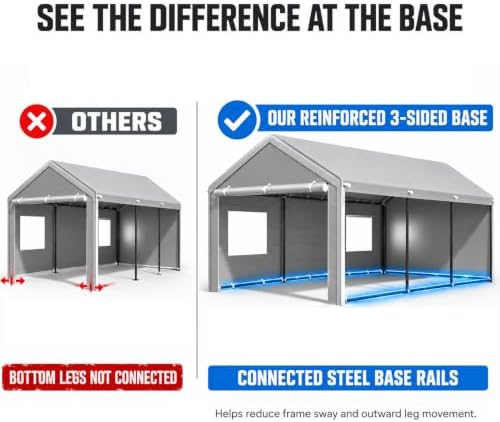 Reinforced 10x20 Carport, Wind-Resistant Canopy with Sidewalls & Doors