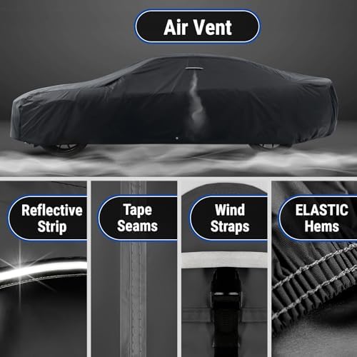iCarCover Custom Fit [1955-1956 Ford Fairlane] Premium Car Cover