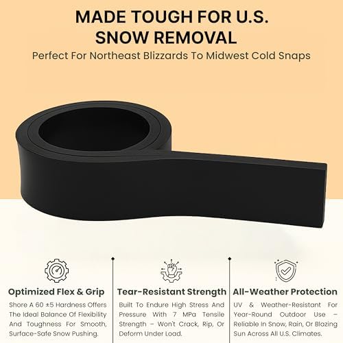 SIMOND STORE - Rubber Snow Plow Cutting Edge – Heavy Duty 72" x 4" x 0.75"