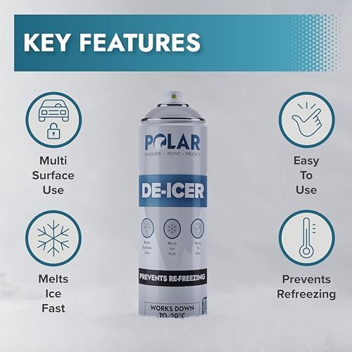 Polar De-Icer Spray - Car De-Icer - Windshield Ice Remover - 2x500ml