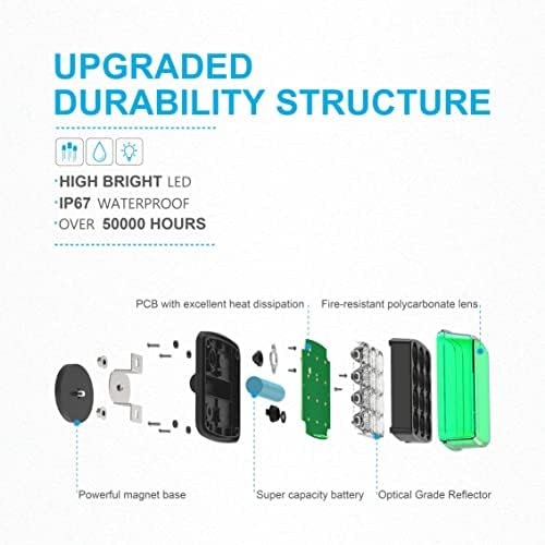 Agrieyes W02 Magnetic Flashing Lights, Wireless Strobe Lights, Green