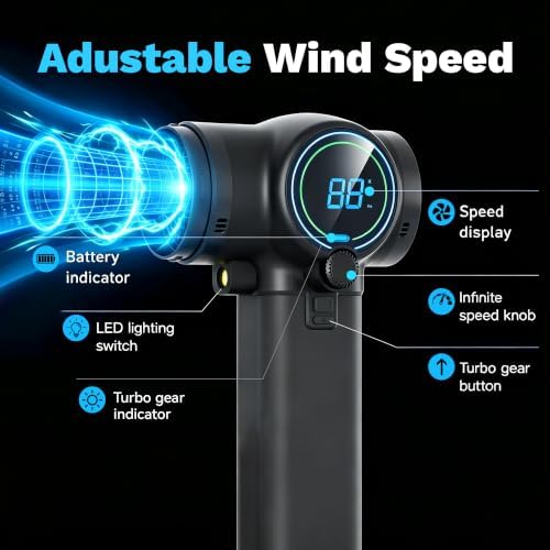 Cordless Leaf Blower with 3 Nozzles, 200KM/H Airspeed 750W Brushless Motor Electric Leaf Blower, 1.6KG Thrust Infinitely Variable Speed, Blowers for Lawn Care, Car Blower for Drying & Snow Removal