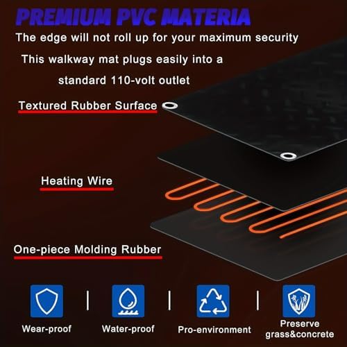 Heated Snow Melting Mats for walkways Stairs- Outdoor Heated Mats- Non-Slip Electric Heated Foot Mats for Winter Snow Removal- Heated Snow Melting Mat for Stairs garages Driveway (10in x 30in)
