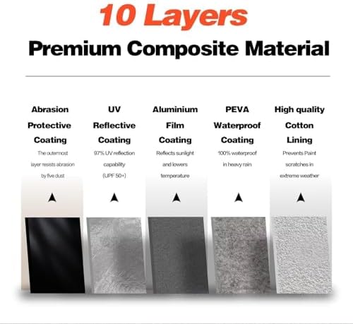 Large SUV Car Cover for Land Rover Range Rover Long 2014-2026 100% Waterproof All Weather, Heavy Duty Outdoor Full Exterior Covers Rain Sun Wind UV Protection.