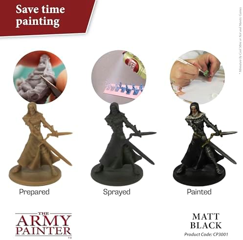 The Army Painter Colour Primer Matt Black + Battlefield Basing Set