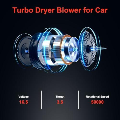 Cordless Long Sleeve Car Blow Dryer, Extended Tube Turbo Air Blower for Auto Detailing Yard Patio Snow Sweeping, Portable Electric Leaf Blower Heavy Duty Outdoor Exterior Cleaning Equipment