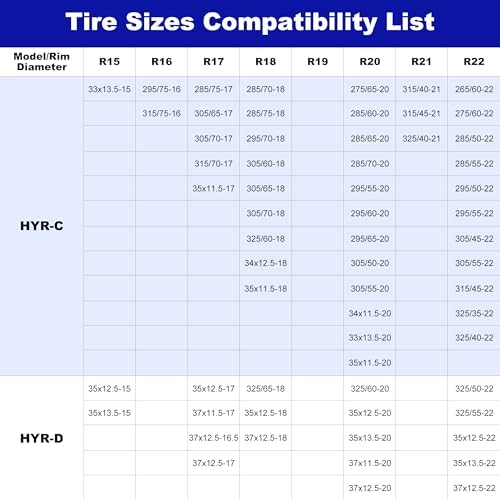 Auto-Tightening Snow Chains, 1-Minute Quick Install Tire Chains for Cars/SUVs/Trucks, 4.5MM Heavy-Duty Emergency Traction, Set of 2