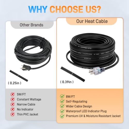 30FT Roof & Gutter Heat Cable, 8W/FT Self Regulating Heat Tape, 120V