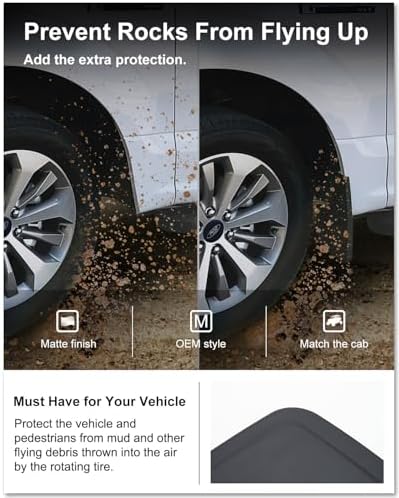 Kiwi Master No Drill Mud Flaps for 2021-2026 Ford F-150 Without Fender