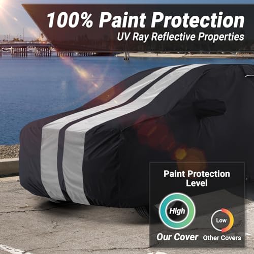 iCarCover Premium Plus Quality All Weather Car Cover. See Size Chart S57