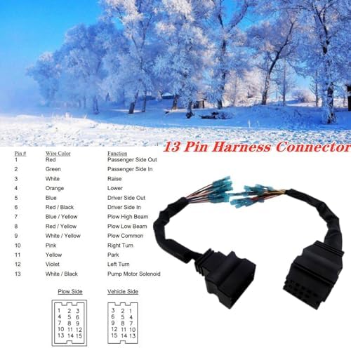 Snow Plow Wiring Harness Repair Kit MSC04753 MSC04754 for Boss Snowplow Blade,13 Pin Connector Repair Ends Vehicle Side and Plow Side