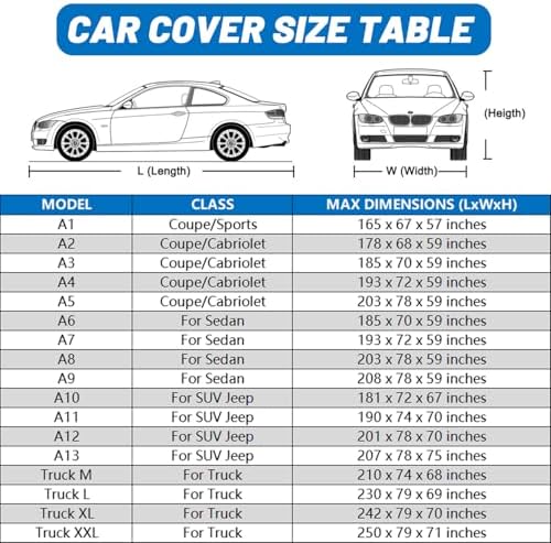 Waterproof Sports/Coupe/Cabriolet Car Cover.See Size Chart.Size A5