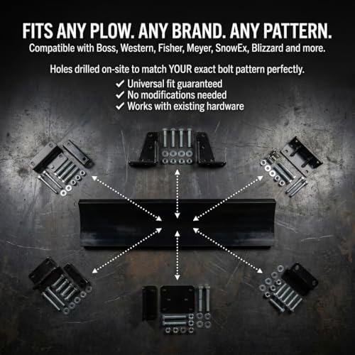 Surface Saver Polyurethane Snow Plow Cutting Edge – Outlasts Rubber 5X – No Surface Damage – Made in USA – Fits Truck ATV UTV Tractor – Holes Not Included – 60" (1"x6")
