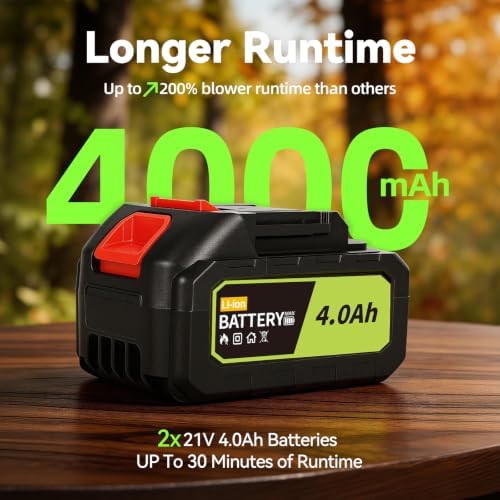 980,000 RPM Cordless Leaf Blower with 2 x 4.0Ah Batteries & Fast Charger, Handheld Rechargeable Electric Blower, Turbo Jet Blower for Lawn Care, Snow, Yard & Car Drying, Gift for Men/Father/Husband