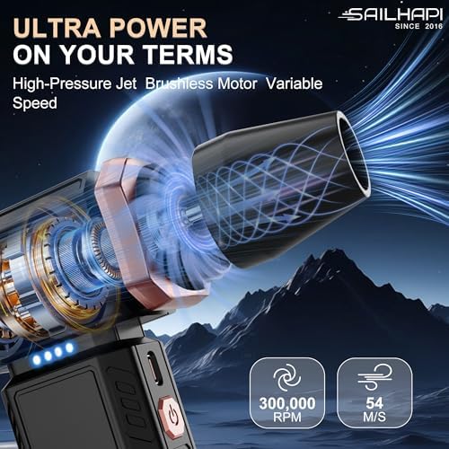 Compressed Air Duster 300000RPM, Cordless Electric Dust Blower