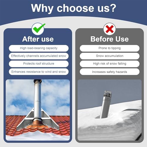 Snow Diverter for Metal Roof