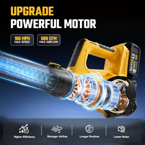 Leaf Blower Cordless - 680CFM Electric Leaf Blower with 2 * 4.0Ah Batteries and Charger, 2 Speed 21V Powerful Blowers for Garden Lawn Care Patio Blowing Leaves Dust Snow Gift for Men