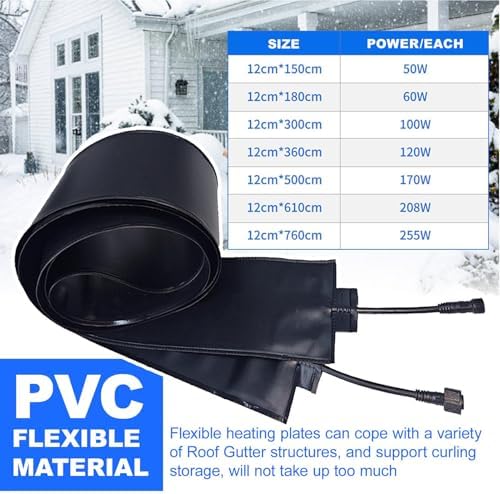Heated Snow Melting Mats,12cm Roof Heat Tape PVC Flexible Snow Melting Mat,Outdoor De-Ice Melt Mats for Gutters Downspouts,Winter Removal and Ice Melt Products,75cm/2.5ft