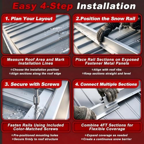 96FT Metal Roof Snow Guards, Heavy Duty Snow Rail Kits Silver(24P)