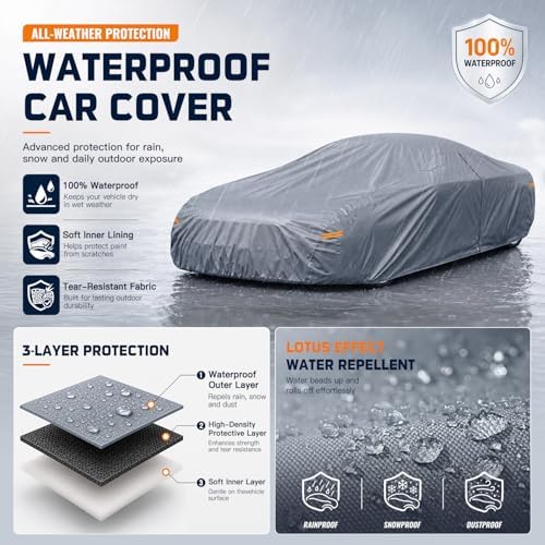 Car Cover Waterproof All-Weather,Outdoor Full Exterior Coupe Covers Custom Fit for Porsche 911,Chevrolet Corvette Cavalier Cobalt,Audi A5,BMW M2 320 323 325 328 330,etc,Size C3(See Size Chart)