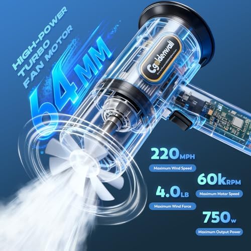 CGOLDENWALL Pro Leaf Blower, Handheld Turbo Jet Blower Cordless, 4-Speed Adjustable, 4Lb Max.Thrust, Ultra-Powerful, Super Electric Dryer for Car/Lawn/Garage/Patio/Yard, Snow Removal (2 Battery Set)