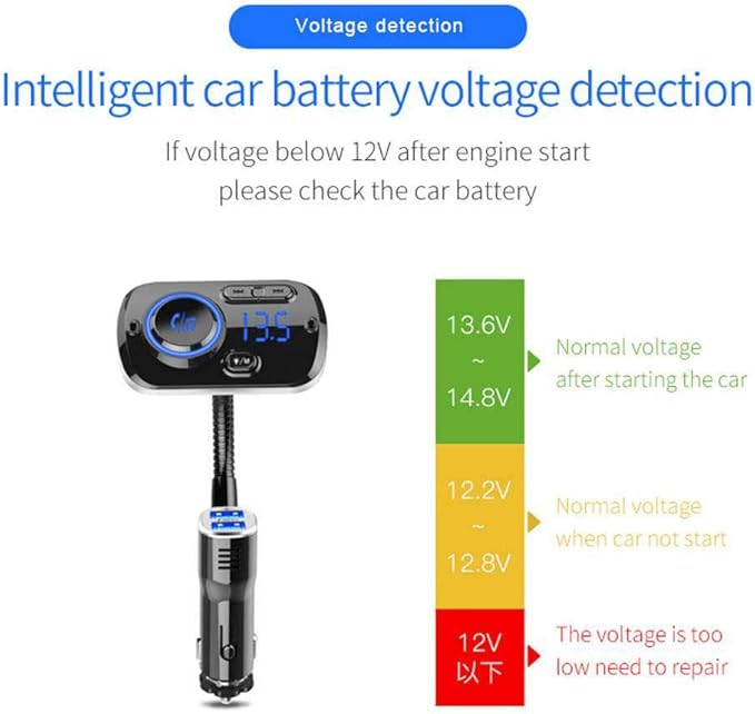 Bluetooth FM Transmitter for Car, 5.0 Bluetooth Handsfree Car Kit Dual USB Colorful Atmosphere Light Support SIRI/Google Voice Assistant QC 3.0 Fast Charge