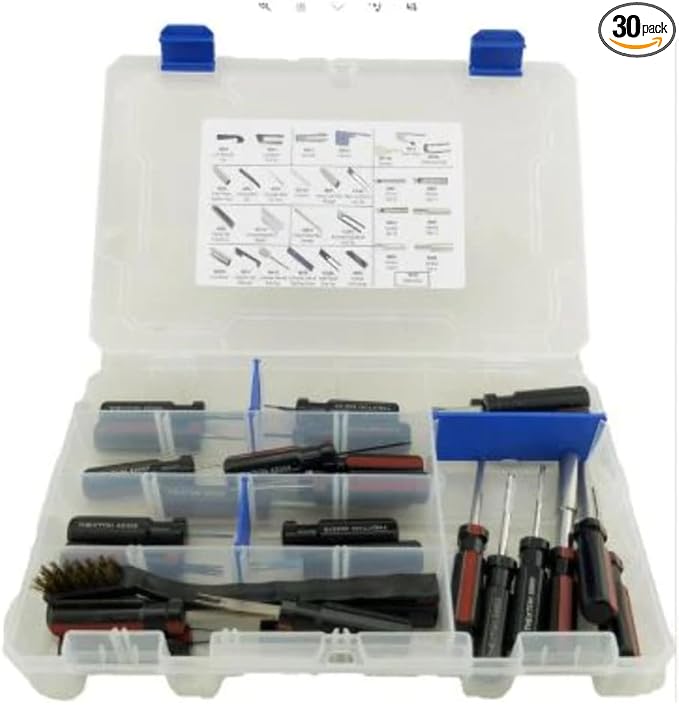 Master Terminal Tool Kit