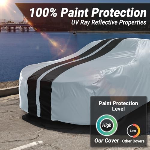 iCarCover Custom Fit [1973-1976 Plymouth Duster] Premium Car Cover