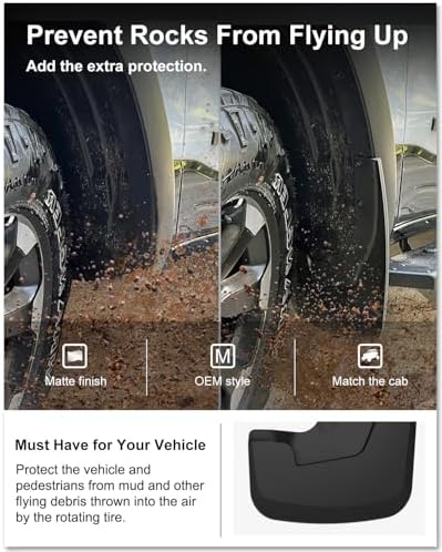 Kiwi Master No Drill Mud Flaps for 2019-2024 Dodge Ram 1500 with Fender
