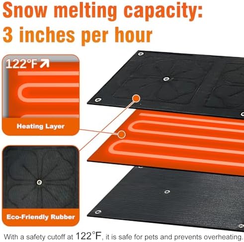 OEBLD Heated Snow Melting Mats for Outdoor Steps 10”X30”, Electric 3in/h Melt Speed Mat for Stairs, Anti Slip Safety Self-Regulating Heating Ice Melt Mat, Durable & Waterproof for Winter (3 Pack)