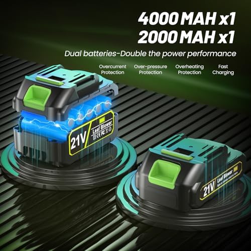 550,000 RPM Cordless Turbo Jet Blower with Battery and Charger
