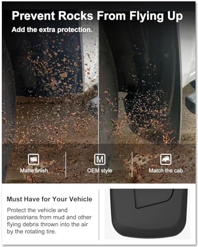 Kiwi Master No Drill Mud Flaps for 2019-2024 Dodge Ram 1500 Without Fender