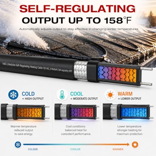 H&G Lifestyles Roof Heat Cable Snow De-icing Kit Self-Regulating Plug-in Ready Heat Tape for Roof and Gutters Ice Dam Prevention 8W/ft 50ft