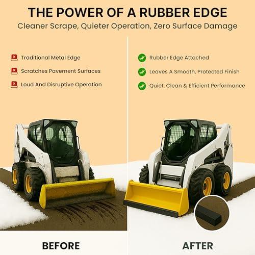 SIMOND STORE - Rubber Snow Plow Cutting Edge – Heavy Duty 72" x 4" x 0.75"