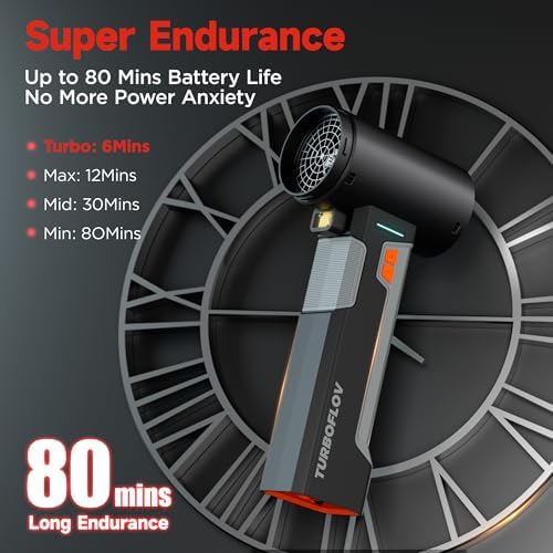 Cordless Car Dryer Air Blower, 1.6KG Turbo Thrust,4-Speed Rechargeable Electric Leaf Blower with LED Light,4000mAh Battery,64mm Turbo Fan&3 Nozzles for Car Drying, Leaves&Snow