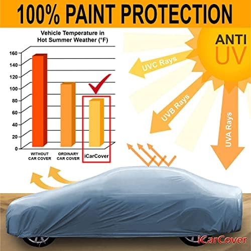 iCarCover Car Cover All Weather for 1989-1997 Geo Metro 2-Door Hatchback