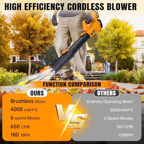 Leaf Blower Cordless 650CFM with 2x4.0Ah Battery & Fast Charger, Orange