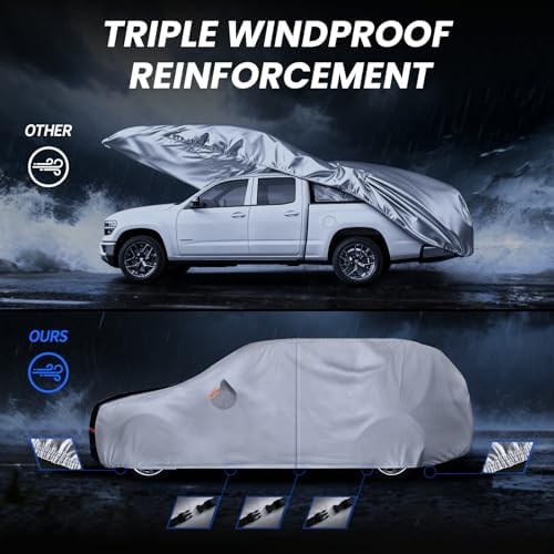 Multi-Layer Car Cover Custom Fit for Kia Sportage(2021-2026), 100% Waterproof All Weather for Automobiles, Gift with Towel, Heavy Duty Car Covers for Rain Sun UV Protection with Door Zipper