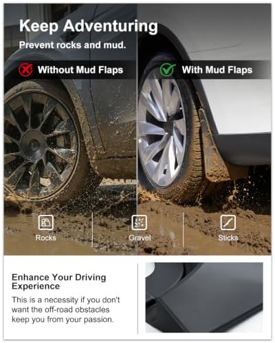 Kiwi Master No Drill Mud Flaps for 2025-2026 Tesla Model Y Juniper