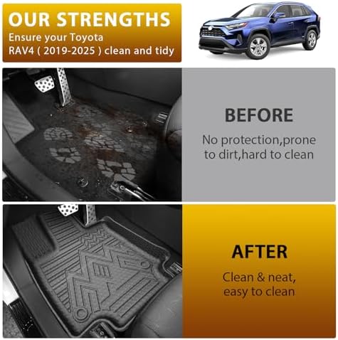 Powerty Floor Mats for Toyota RAV4 2019-2025, All Weather 3D TPE Anti-Slip Trunk Cargo Liner Seat Back Covers Protectors Full Set Car Accessories