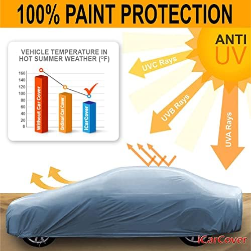 iCarCover Car Cover All Weather for 1979-1985 Cadillac Eldorado