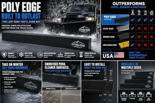 Snow Plow Poly Cutting Edge (84 Inch)